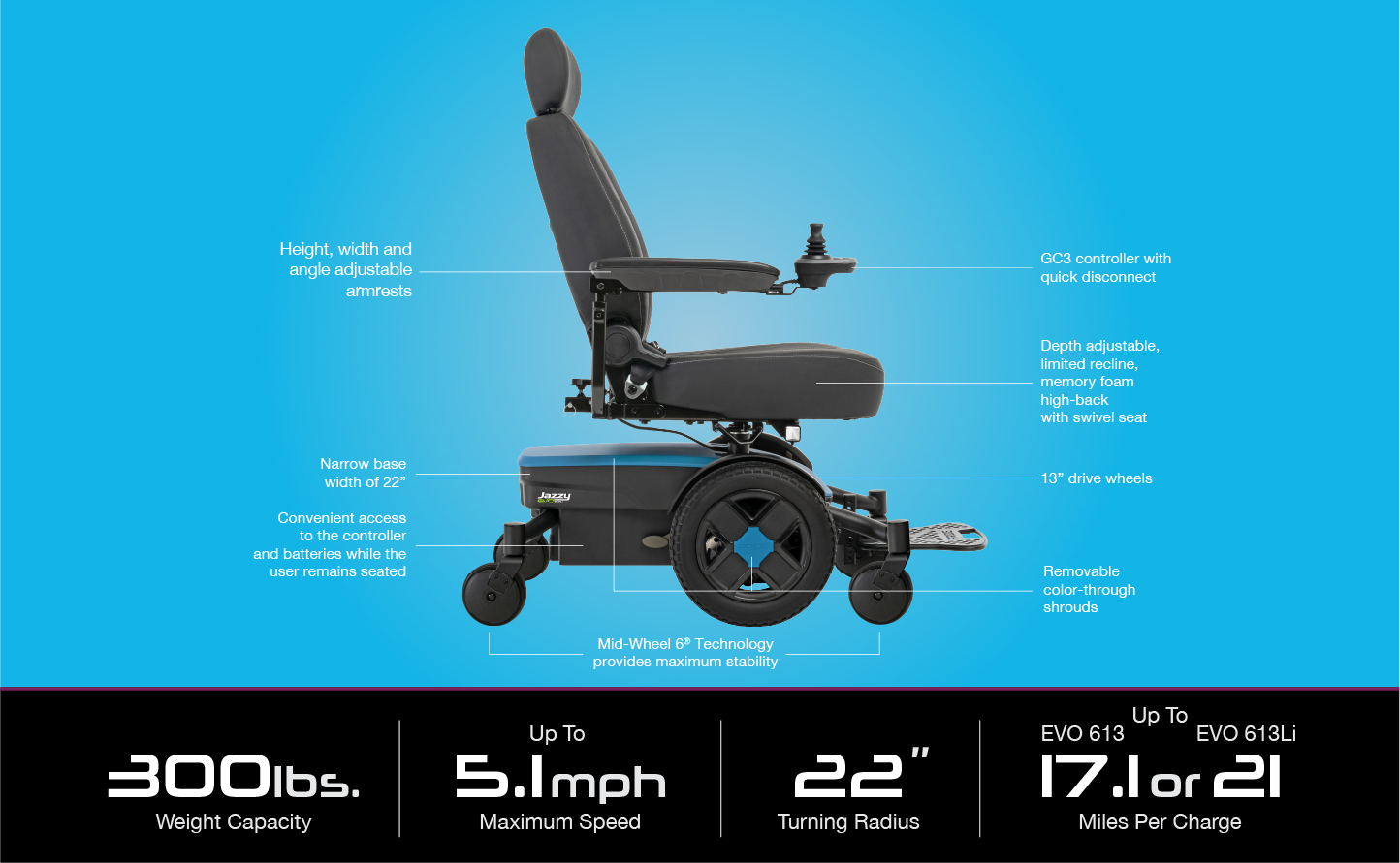 Pride Mobility Jazzy Evo 613